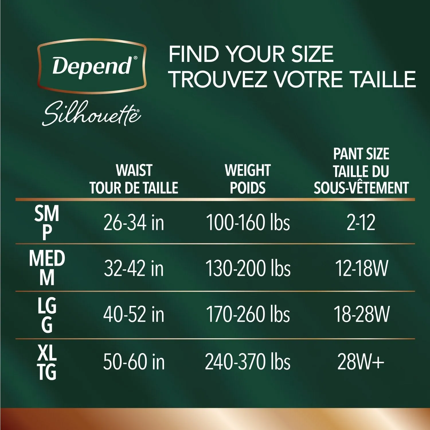 Depend Silhouette Incontinence Underwear for Women, Maximum Absorbency, Pink, Medium